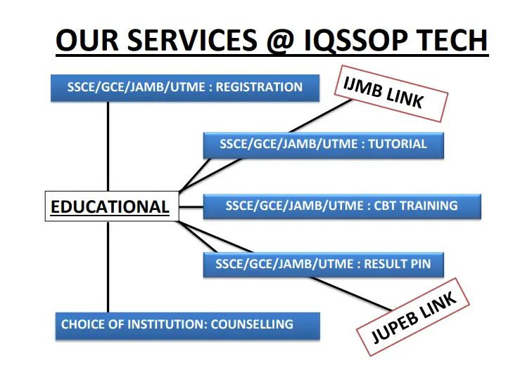ADVERT (1)